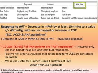 Evaluation and Management of pulmonary artery hypertension - dr sandeep ...