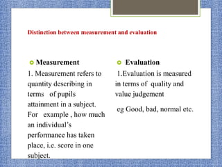 Distinction between measurement and evaluation
 Measurement
1. Measurement refers to
quantity describing in
terms of pupils
attainment in a subject.
For example , how much
an individual’s
performance has taken
place, i.e. score in one
subject.
 Evaluation
1.Evaluation is measured
in terms of quality and
value judgement
eg Good, bad, normal etc.
 