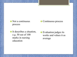  Not a continuous
process
 It describes a situation,
e.g. 50 out of 100
marks in nursing
education
 Continuous process
 Evaluation judges its
works and values it as
average
 
