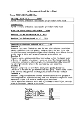 A2 Coursework Overall Marks Sheet
Name: TEMPLE-EDWARDS Ethan
Planning – mark out of 11/20
For full comments and details please see the pre-production marks sheet
Construction –
For full comments and details please see the production marks sheet
Main Task (music video) – mark out of 30/40
Ancillary Task 1 (Digipak) mark out of 6/10
Ancillary Task 2 (Poster) mark out of 7/10
Evaluation – Comments and mark out of 12/20
Question 1:
Answered using prezi. Student has used 9 screen stills to discuss the narrative
themes. Analysis is quite brief although explains the concept well. Would have
benefited from more examples from other artists to back up points. Also to discuss
a wider range of points such as use of costumes, props, effects etc.
Question 2:
Answered using a video podcast. Good commentary on how the digipak, poster
and video link together using colour, images and fonts. Good comparison to the
real artist as well as some other examples. Some images flashed by too quickly
not allowing the reader to take in the examples you were presenting.
Question 3:
Answered using word and slideshare. Clearly some good audience was
undertaken in the form of a questionnaire and focus group. There is some analysis
of the answers although more on what you have learnt would be beneficial.
Question 4:
Answered using powerpoint and calameo. Technologies have been grouped in
clear categories and explained how they were used throughout the process. Good
explanation of your skills and how these programs were used.
Overall a proficient evaluation which uses a good range of technologies, although
some of the analysis could be more detailed.
Planning 11/20
Main Task (music video) 30/40
Ancillary Task 1 (Digipak 6/10
Ancillary Task 2 (Poster) 7/10
Evaluation 12/20
Total 66/100
 