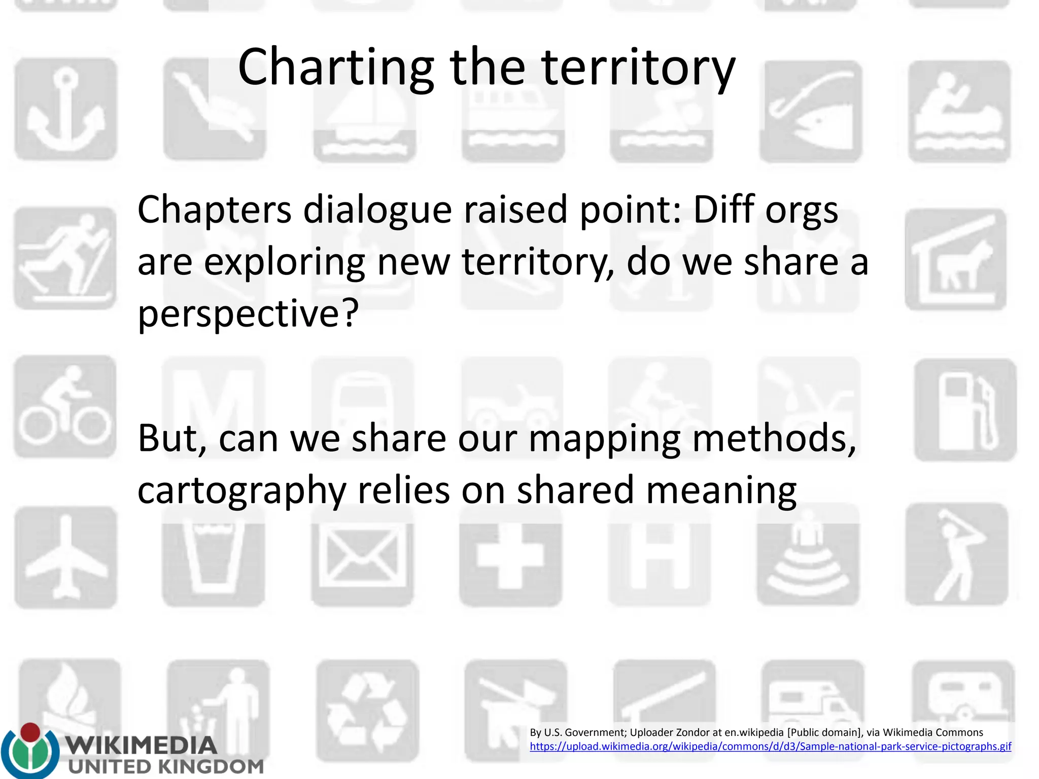Charting the territory
Chapters dialogue raised point: Diff orgs
are exploring new territory, do we share a
perspective?
But, can we share our mapping methods,
cartography relies on shared meaning
By U.S. Government; Uploader Zondor at en.wikipedia [Public domain], via Wikimedia Commons
https://upload.wikimedia.org/wikipedia/commons/d/d3/Sample-national-park-service-pictographs.gif
 