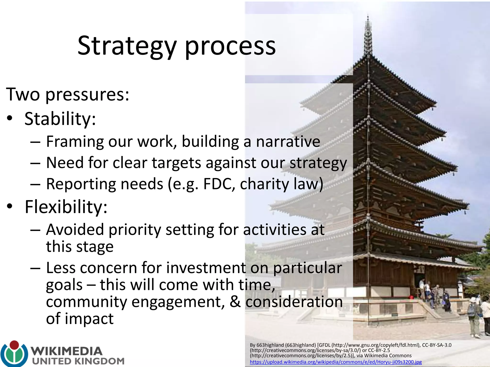 Strategy process
Two pressures:
• Stability:
– Framing our work, building a narrative
– Need for clear targets against our strategy
– Reporting needs (e.g. FDC, charity law)
• Flexibility:
– Avoided priority setting for activities at
this stage
– Less concern for investment on particular
goals – this will come with time,
community engagement, & consideration
of impact
By 663highland (663highland) [GFDL (http://www.gnu.org/copyleft/fdl.html), CC-BY-SA-3.0
(http://creativecommons.org/licenses/by-sa/3.0/) or CC-BY-2.5
(http://creativecommons.org/licenses/by/2.5)], via Wikimedia Commons
https://upload.wikimedia.org/wikipedia/commons/e/ed/Horyu-ji09s3200.jpg
 