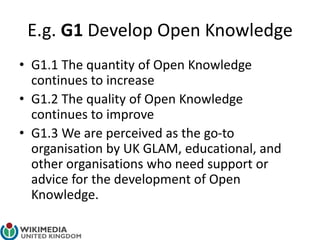 E.g. G1 Develop Open Knowledge
• G1.1 The quantity of Open Knowledge
continues to increase
• G1.2 The quality of Open Knowledge
continues to improve
• G1.3 We are perceived as the go-to
organisation by UK GLAM, educational, and
other organisations who need support or
advice for the development of Open
Knowledge.
 