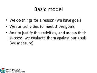 Basic model
• We do things for a reason (we have goals)
• We run activities to meet those goals
• And to justify the activities, and assess their
success, we evaluate them against our goals
(we measure)
 