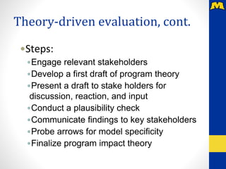 Theory-driven evaluation, cont.
•Steps:
•Engage relevant stakeholders
•Develop a first draft of program theory
•Present a draft to stake holders for
discussion, reaction, and input
•Conduct a plausibility check
•Communicate findings to key stakeholders
•Probe arrows for model specificity
•Finalize program impact theory
 