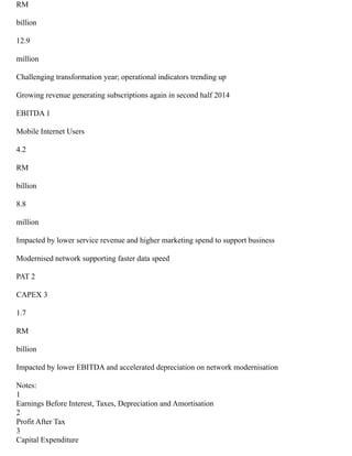 RM
billion
12.9
million
Challenging transformation year; operational indicators trending up
Growing revenue generating subscriptions again in second half 2014
EBITDA 1
Mobile Internet Users
4.2
RM
billion
8.8
million
Impacted by lower service revenue and higher marketing spend to support business
Modernised network supporting faster data speed
PAT 2
CAPEX 3
1.7
RM
billion
Impacted by lower EBITDA and accelerated depreciation on network modernisation
Notes:
1
Earnings Before Interest, Taxes, Depreciation and Amortisation
2
Profit After Tax
3
Capital Expenditure
 