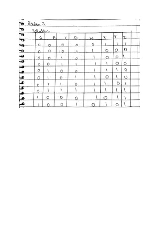 Evaluation assignment 03 fall 2020 solution | PDF