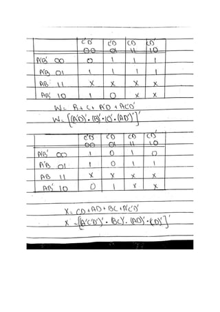 Evaluation assignment 03 fall 2020 solution | PDF