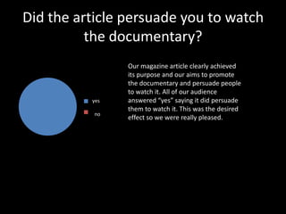 Did the article persuade you to watch
          the documentary?
     Sales
                       Our magazine article clearly achieved
                       its purpose and our aims to promote
                       the documentary and persuade people
                       to watch it. All of our audience
             1st Qtr
              yes      answered “yes” saying it did persuade
             2nd Qtr   them to watch it. This was the desired
              no
                       effect so we were really pleased.
 
