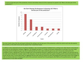 In terms of the best part of the production, the bar chart below shows all of the responses for question 10) “What is the best part of the production?”: In addition to this substantial amount of audience feedback, I also received qualitative feedback from a visiting music video director and producer who works for the production company Triggerset. This feedback was given in a simple conversation following the screening of my music video. Among the positive feedback he gave was that he believed that the music video suited the genre very well. He was also impressed by the roundabout scenes, arguing that it was the strongest part of the production because it appeared to be very natural, adding a very personal feel to the video which allowed him to better relate to the characters. He was also positive about the quality of editing and the synchronicity between the visuals and the music. On the other hand, he suggested that the main areas to improve on were the grading and colouring of some of the images in order to enhance style and, in keeping with some of the comments received from the participants who filled out the questionnaires, the slight repetitiveness of cross fade montages.  The chart clearly shows that the participants believed the editing to be the best part of the production, while the camera work was also popular. The narrative, on the other hand, was less popular than I would have hoped.  