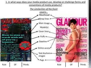 1. In what ways does your media product use, develop or challenge forms and
conventions of media products?
The similarities of the front
covers…
Masthead
Rule Of Thirds. Rule Of Thirds.
Strap lines
Main Image
Model(s)
Cover lines
Dateline
Online access
Text Anchors
images
Pugs
Puffs
 