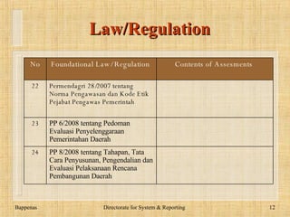 Law/Regulation www.dadangsolihin.com No Foundational Law/   Regulation   Contents  o f Assesments   19 Permendagri 6/2007 tentang  Standar Pelayanan Minimal  Monitoring  dan dievaluasi oleh pemerintah secara berkelanjutan  tentang  keberadaan sistem informasi, pelaporan dan evaluasi penyelenggaraan pemerintahan daerah yang menjamin pencapaian SPM.  20 Permendagri 16/2007 tentang  Evaluasi Raperda APBD dan Raperkada Penjabaran APBD  21 Permendagri 23/2007 tentang  Pengawasan a tas Penyelenggaraan Pemerintahan Daerah   