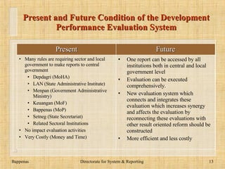 Law/Regulation www.dadangsolihin.com No Foundational Law/   Regulation   Contents  o f Assesments   22 Permendagri 28/2007 tentang  Norma Pengawasan dan Kode Etik Pejabat Pengawas Pemerintah   23 PP 6/2008 tentang Pedoman Evaluasi Penyelenggaraan Pemerintahan Daerah 24 PP 8/2008 tentang Tahapan, Tata Cara Penyusunan, Pengendalian dan Evaluasi Pelaksanaan Rencana Pembangunan Daerah 
