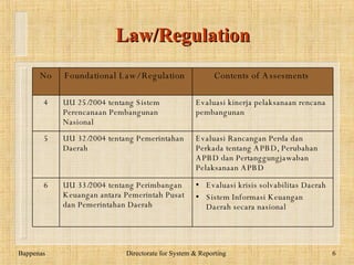 Law/Regulation www.dadangsolihin.com No Foundational Law/   Regulation   Contents  o f Assesments   1 UU 17/2003 tentang  Keuangan Negara  Evaluasi anggaran berbasis kinerja.  2 UU 1/2004 tentang Perbendaharaan Negara L aporan keuangan dan kinerja instansi pemerintah Sistem pengendalian intern di lingkungan pemerintahan 3 UU 15/2004 tentang Pemeriksaan Pengelolaan dan Tanggung Jawab Keuangan Negara P emeriksaan atas pengelolaan keuangan negara yang terdiri atas pemeriksaan aspek ekonomi dan efisiensi serta pemeriksaan aspek efektivitas   