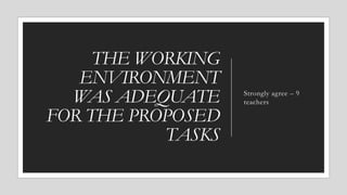 THE WORKING
ENVIRONMENT
WAS ADEQUATE
FOR THE PROPOSED
TASKS
Strongly agree – 9
teachers
 