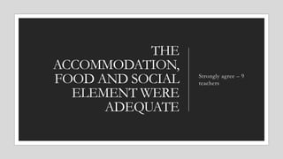 THE
ACCOMMODATION,
FOOD AND SOCIAL
ELEMENT WERE
ADEQUATE
Strongly agree – 9
teachers
 