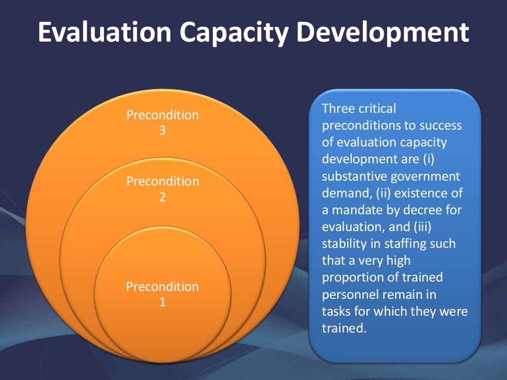Evaluation Capacity Development