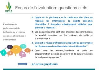 Focus de l’evaluation: questions clefs
L’analyse de la
performance et de
l’efficacité de la réponse
aux crises alimentaire...