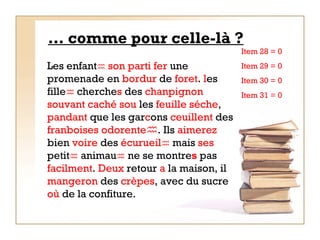 …  comme pour celle-là ? Les enfant    son   parti   fer  une promenade en  bordur  de  foret .  l es fille   cherche s  des  chanpignon   souvant   caché   sou  les  feuille   séche ,  pandant  que les gar c ons  ceuillent  des  franboises   odorente  . Ils  aimerez  bien  voire  des  écurueil   mais  ses  petit   animau   ne se montre s  pas  facilment .  Deux  retour  a  la maison, il  mangeron  des  crèpes , avec du sucre  où  de la confiture.   Item 28 = 0  Item 29 = 0 Item 30 = 0 Item 31 = 0 