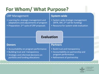 For Whom/ What Purpose? 
CRP Management 
• Learning for strategic management and 
adaptations and adjustments of program 
• Preparation: 2nd cycle of CRP proposals 
System-wide 
• System wide strategic management 
(MTR, SRF, 2nd call for funding) 
• Resource for system-wide evaluation 
Evaluation 
Donors 
• Accountability on program performance 
• Building trust and transparency 
• Strategic and informed decisions on 
portfolio and funding allocations 
Partners 
• Build trust and transparency 
• Accountability on partnership and 
program performance 
• Refinement of partnership 
 