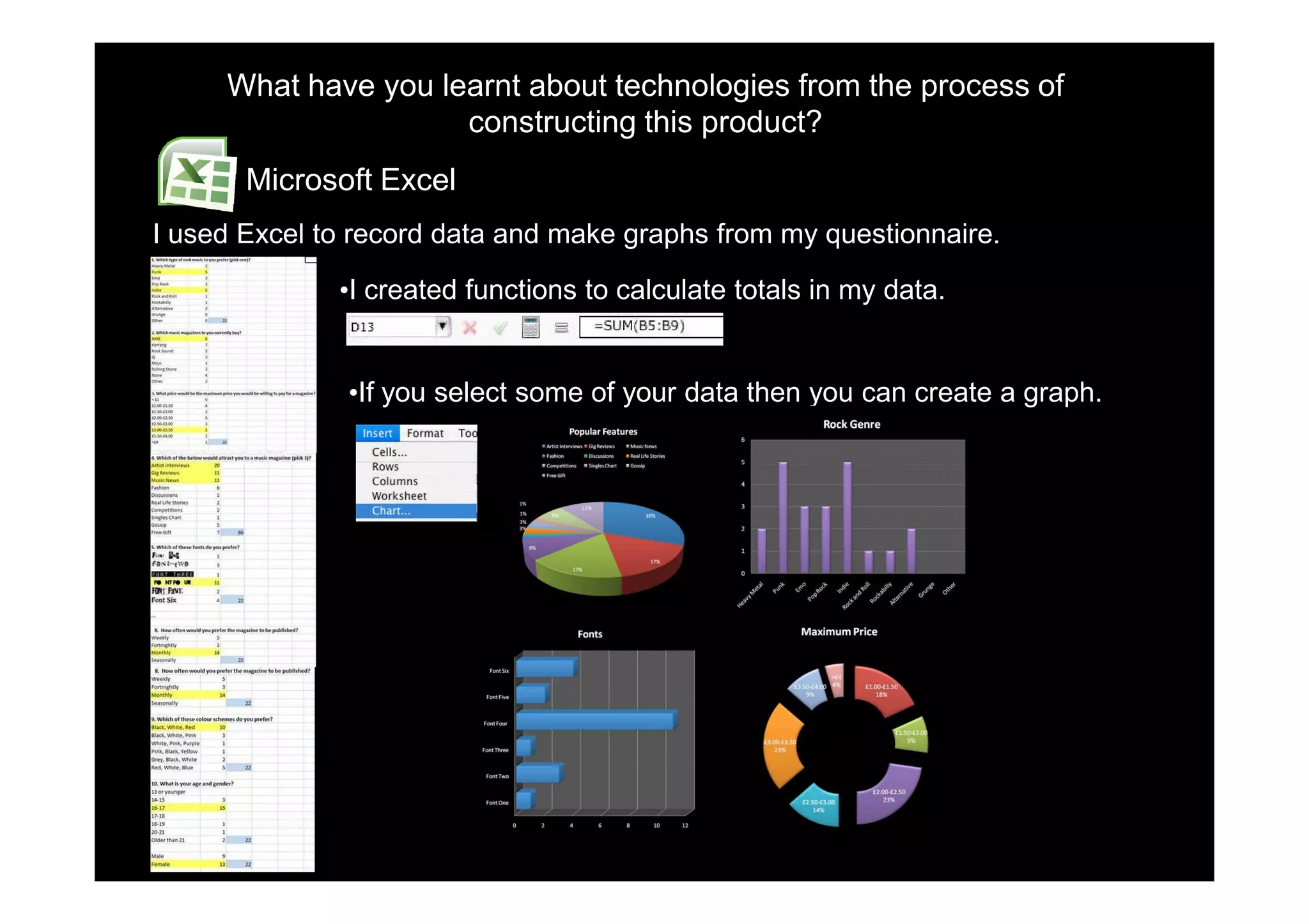 What have you learnt about technologies from the process of
                     constructing this product?
       Microsoft Excel
I used Excel to record data and make graphs from my questionnaire.

              •I created functions to calculate totals in my data.


               •If you select some of your data then you can create a graph.
 