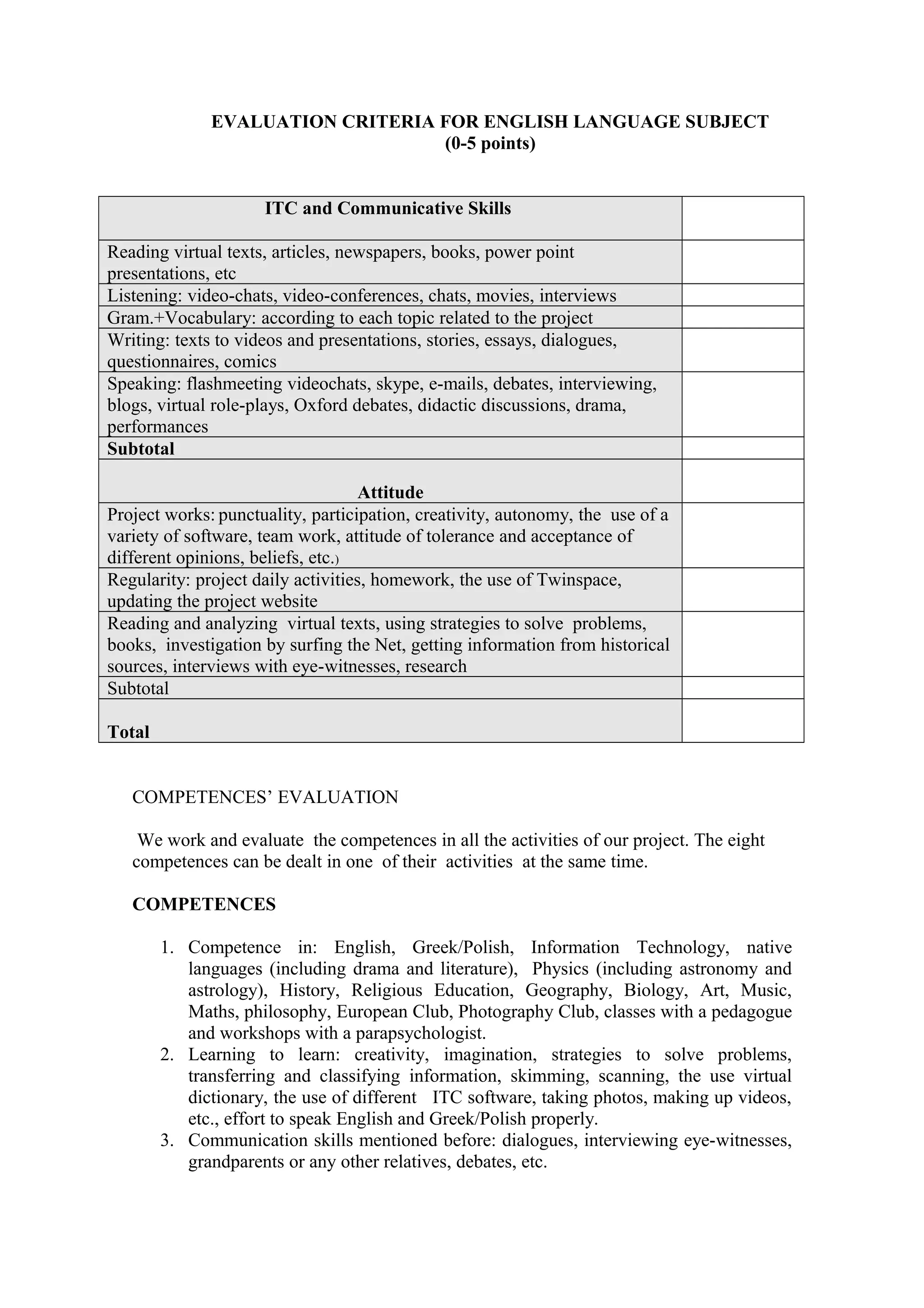 Evaluation Criteria Doc