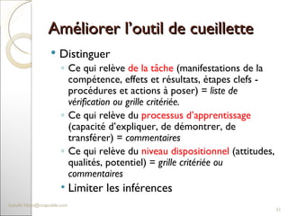 Améliorer l’outil de cueillette Distinguer  Ce qui relève  de la tâche  (manifestations de la compétence, effets et résultats, étapes clefs - procédures et actions à poser) =  liste de vérification ou grille critériée.  Ce qui relève du  processus d’apprentissage  (capacité d’expliquer, de démontrer, de transférer) =  commentaires Ce qui relève du  niveau dispositionnel  (attitudes, qualités, potentiel) =  grille critériée ou commentaires Limiter les inférences  [email_address] 