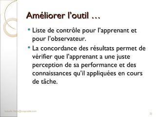 Améliorer l’outil … Liste de contrôle pour l’apprenant et pour l’observateur.  La concordance des résultats permet de vérifier que l’apprenant a une juste perception de sa performance et des connaissances qu’il appliquées en cours de tâche. [email_address] 