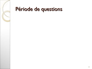 Période de questions  