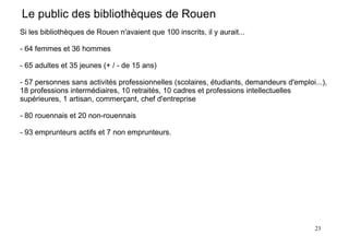 Le public des bibliothèques de Rouen
Si les bibliothèques de Rouen n'avaient que 100 inscrits, il y aurait...

- 64 femmes et 36 hommes

- 65 adultes et 35 jeunes (+ / - de 15 ans)

- 57 personnes sans activités professionnelles (scolaires, étudiants, demandeurs d'emploi...),
18 professions intermédiaires, 10 retraités, 10 cadres et professions intellectuelles
supérieures, 1 artisan, commerçant, chef d'entreprise

- 80 rouennais et 20 non-rouennais

- 93 emprunteurs actifs et 7 non emprunteurs.




                                                                                          23
 