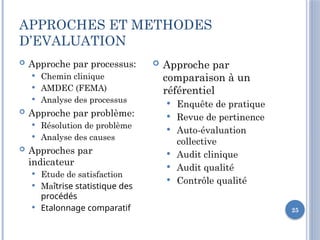 25
APPROCHES ET METHODES
D’EVALUATION
 Approche par processus:
 Chemin clinique
 AMDEC (FEMA)
 Analyse des processus
 Approche par problème:
 Résolution de problème
 Analyse des causes
 Approches par
indicateur
 Etude de satisfaction
 Maîtrise statistique des
procédés
 Etalonnage comparatif
 Approche par
comparaison à un
référentiel
 Enquête de pratique
 Revue de pertinence
 Auto-évaluation
collective
 Audit clinique
 Audit qualité
 Contrôle qualité
 
