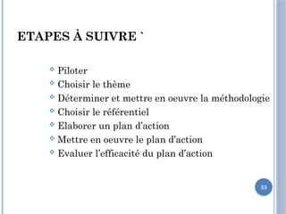 33
ETAPES À SUIVRE `
 Piloter
 Choisir le thème
 Déterminer et mettre en oeuvre la méthodologie
 Choisir le référentiel
 Elaborer un plan d’action
 Mettre en oeuvre le plan d’action
 Evaluer l’efficacité du plan d’action
 