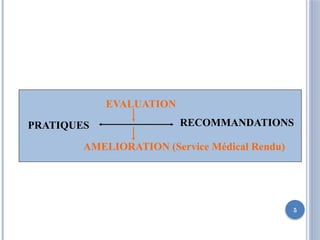 5
PRATIQUES RECOMMANDATIONS
EVALUATION
AMELIORATION (Service Médical Rendu)
 