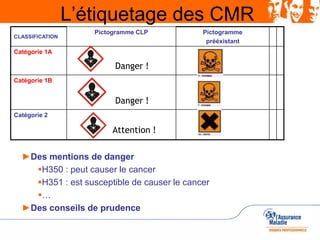Evaluation des risque chimiques sur les lieux de travail.pdf