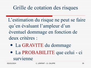 05/03/2024 C. LENFANT - D. CALIPPE 39
Grille de cotation des risques
L’estimation du risque ne peut se faire
qu’en évaluant l’ampleur d’un
éventuel dommage en fonction de
deux critères :
 La GRAVITE du dommage
 La PROBABILITE que celui - ci
survienne
 