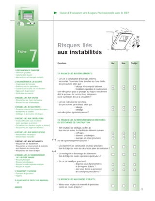 1. PREPARATION DE CHANTIER
• Démarche préalable
• Constructions neuves
• Interventions sur ouvrages existants
2. ORGANISATION DE LA SECURITE
• Organisation des secours
• Relations avec les partenaires
• Gestion de la sécurité sur les chantiers
• Expression du personnel
• Vérification du matériel
3. RISQUES LIES AUX CHUTES
• Risques liés aux chutes de hauteur
• Risques liés aux échafaudages
4. RISQUES LIES A L’ELECTRICITE
• Travaux à proximité des lignes électriques
• Installations de chantier
• Outillages et accessoires électriques
5. RISQUES LIES AUX CIRCULATIONS
• Travaux effectués sous circulation
(voies publiques ou privées)
• Circulations sur chantiers (engins et piétons)
• Risques liés aux engins de chantiers
6. RISQUES LIES AUX MANUTENTIONS
• Manutentions mécaniques
• Manutentions manuelles
7. RISQUES LIES AUX INSTABILITES
• Risques liés aux éboulements
• Risques liés au renversement de matériels
ou d’éléments de construction
• Risques liés aux chutes d’objets
8. RISQUES LIES A L’ENVIRONNEMENT
DES LIEUX DE TRAVAIL
• Risques physiques
• Risques toxicologiques
• Risques incendie-explosion-asphyxie
• Risques de noyade
9. TRANSPORT ET HYGIENE
• Transport du personnel
• Hygiène
10. EQUIPEMENT DE PROTECTION INDIVIDUEL-
LE
ANNEXES
Guide d’Evaluation des Risques Professionnels dans le BTP
Questions Oui Non S/objet
7,1- RISQUES LIES AUX EBOULEMENTS :
• Lors de la construction d'ouvrages enterrés,
nécessitant l'ouverture d'une tranchée ou d'une fouille,
des précautions telles que :
- talutage hors emprise bâtiment
- fondations spéciales de soutènement
sont-elles prises pour se protéger du risque d'éboulement
dû à la présence de constructions mitoyennes
ou de surcharges liées à la circulation ?
• Lors de réalisation de tranchées,
des précautions particulières telles que :
- talutage
- blindage
sont-elles prises systématiquement ?
7,2- RISQUES LIES AU RENVERSEMENT DE MATERIELS
OU D'ELEMENTS DE CONSTRUCTION :
• Tant en phase de stockage, ou lors de
leur mise en œuvre, la stabilité des éléments suivants :
- coffrages
- éléments préfabriqués
- ouvrages en phase provisoire
est-elle systématiquement assurée ?
• Les étaiements de construction en phase provisoire
font-ils l'objet de notes de calcul et de plans de réalisation ?
• Le montage et le démontage des étaiements
font-ils l'objet de modes opératoires particuliers ?
• En cas de travail par grand vent :
- disposez-vous d'anémomètres
et de moyens d'alerte ?
- avez-vous donné au personnel
des consignes particulières ?
7,3- RISQUES LIES AUX CHUTES D'OBJETS :
• Mettez-vous en place du matériel de protection
contre les chutes d'objets ?
Risques liés
aux instabilitésFiche
7
4870
 
