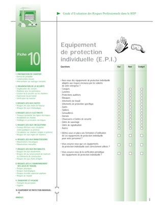 1. PREPARATION DE CHANTIER
• Démarche préalable
• Constructions neuves
• Interventions sur ouvrages existants
2. ORGANISATION DE LA SECURITE
• Organisation des secours
• Relations avec les partenaires
• Gestion de la sécurité sur les chantiers
• Expression du personnel
• Vérification du matériel
3. RISQUES LIES AUX CHUTES
• Risques liés aux chutes de hauteur
• Risques liés aux échafaudages
4. RISQUES LIES A L’ELECTRICITE
• Travaux à proximité des lignes électriques
• Installations de chantier
• Outillages et accessoires électriques
5. RISQUES LIES AUX CIRCULATIONS
• Travaux effectués sous circulation
(voies publiques ou privées)
• Circulations sur chantiers (engins et piétons)
• Risques liés aux engins de chantiers
6. RISQUES LIES AUX MANUTENTIONS
• Manutentions mécaniques
• Manutentions manuelles
7. RISQUES LIES AUX INSTABILITES
• Risques liés aux éboulements
• Risques liés au renversement de matériels
ou d’éléments de construction
• Risques liés aux chutes d’objets
8. RISQUES LIES A L’ENVIRONNEMENT
DES LIEUX DE TRAVAIL
• Risques physiques
• Risques toxicologiques
• Risques incendie-explosion-asphyxie
• Risques de noyade
9. TRANSPORT ET HYGIENE
• Transport du personnel
• Hygiène
10. EQUIPEMENT DE PROTECTION INDIVIDUEL-
LE
ANNEXES
Guide d’Evaluation des Risques Professionnels dans le BTP
Questions Oui Non S/objet
• Avez-vous des équipements de protection individuelle
adaptés aux risques encourus par les salariés
de votre entreprise ?
- Casques
- Lunettes
- Protections auditives
- Masques
- Vêtements de travail
- Vêtements de protection spécifique
- Gants
- Tabliers
- Genouillères
- Harnais
- Chaussures et bottes de sécurité
- Gilets de sauvetage
- Gilets de signalisation
- Autres
• Mettez-vous en place une formation à l'utilisation
de ces équipements de protection individuelle
pour votre personnel ?
• Vous assurez-vous que ces équipements
de protection individuelle sont correctement utilisés ?
• Vous assurez-vous de la vérification périodique
des équipements de protection individuelle ?
Fiche
10
Equipement
de protection
individuelle (E.P.I.)
4870
 