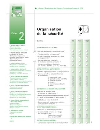 1. PREPARATION DE CHANTIER
• Démarche préalable
• Constructions neuves
• Interventions sur ouvrages existants
2. ORGANISATION DE LA SECURITE
• Organisation des secours
• Relations avec les partenaires
• Gestion de la sécurité sur les chantiers
• Expression du personnel
• Vérification du matériel
3. RISQUES LIES AUX CHUTES
• Risques liés aux chutes de hauteur
• Risques liés aux échafaudages
4. RISQUES LIES A L’ELECTRICITE
• Travaux à proximité des lignes électriques
• Installations de chantier
• Outillages et accessoires électriques
5. RISQUES LIES AUX CIRCULATIONS
• Travaux effectués sous circulation
(voies publiques ou privées)
• Circulations sur chantiers (engins et piétons)
• Risques liés aux engins de chantiers
6. RISQUES LIES AUX MANUTENTIONS
• Manutentions mécaniques
• Manutentions manuelles
7. RISQUES LIES AUX INSTABILITES
• Risques liés aux éboulements
• Risques liés au renversement de matériels
ou d’éléments de construction
• Risques liés aux chutes d’objets
8. RISQUES LIES A L’ENVIRONNEMENT
DES LIEUX DE TRAVAIL
• Risques physiques
• Risques toxicologiques
• Risques incendie-explosion-asphyxie
• Risques de noyade
9. TRANSPORT ET HYGIENE
• Transport du personnel
• Hygiène
10. EQUIPEMENT DE PROTECTION INDIVIDUEL-
LE
ANNEXES
Guide d’Evaluation des Risques Professionnels dans le BTP
Questions Oui Non S/objet
2,1- ORGANISATION DES SECOURS :
• Avez-vous des sauveteurs secouristes du travail ?
• Procédez-vous à leur recyclage annuel ?
• Un plan d'organisation des secours est-il prévu
sur chaque chantier?
• Avez-vous une armoire à pharmacie
ou une trousse de secours par chantier ?
• Les numéros de téléphone des secours
sont-ils connus et affichés sur les lieux de travail ?
2,2- RELATIONS AVEC LES PARTENAIRES :
• Y a-t-il un registre d'observations sur chaque chantier ?
• Avez-vous consulté les acteurs institutionnels
de la Prévention ?
1 - Inspection du travail
2 - Service Prévention de la CRAM
3 - Médecine du Travail
4 - OPPBTP
5 - Coordonnateur de Sécurité
6 - Autres
2,3- GESTION DE LA SECURITE SUR LE CHANTIER :
• Avez-vous du personnel chargé
de la sécurité sur chaque chantier ?
• A défaut, votre personnel est-il sensibilisé à la sécurité ?
• Le PPSPS est-il consultable sur chaque chantier ?
• Est il utilisé par le chef de chantier ?
• Donnez-vous priorité aux protections collectives
sur les protections individuelles ?
2,4- EXPRESSION DU PERSONNEL :
• Traitez-vous les observations du personnel ?
• Un représentant du personnel est-il désigné
pour participer au CISSCT ?
Celui-ci y est-il présent ?
Si oui s'y exprime-t-il ?
2,5- VERIFICATION DU MATERIEL :
• Les matériels et engins sont-ils régulièrement contrôlés ?
Organisation
de la sécuritéFiche
2
4870
 