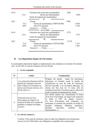 Evaluation des stocks et des encours

6114                    Variations des stocks des marchandises            3430
              3111                   Stocks des Marchandises                           3430
                        Sortie du magasin de marchandises
                                          D°
3421                    Clients                                          7 980
               7111          Ventes de marchandises (700*9,50 Dh)                     6 650
               4455          Etat TVA facturée                                        1 330
                        Facture n°…. / Client…………
                                      26-10-2006
6114                    Variations des stocks des marchandises            3773
              3111                   Stocks des Marchandises                           3773
                        Sortie du magasin de marchandises
                                          D)
3421                    Clients                                            8 778
               7111          Ventes de marchandises (770*9,50 Dh)                     7 315
               4455          Etat TVA facturée                                        1 463
                        Facture n°…. / Client…………




   B.     Les dispositions légales de l’inventaire

Les principales dispositions légales et réglementaires des entreprises en matière d’inventaire
sont : la loi 9-88, le code de commerce et la loi fiscale.

        1.   La loi comptable

  N°                   Article                                 Commentaire
                                              D’après cet article,       toutes les personnes,
         « La valeur des éléments actifs et   physiques ou morales, ayant la qualité de
         passifs de l’entreprise doivent      commerçant au sens du code de commerce
   5     faire l’objet d’un inventaire au     doivent procéder à un inventaire physique, au
         moins une fois par exercice, à la    moins une fois tous les 12 mois, afin de
         fin de celui-ci ».                   contrôler aussi bien l’existence que la valeur des
                                              actifs et passifs et notamment les stocks.
                                              Cet article impose aux commerçants la tenue
                                              d’un livre d’inventaire sur lequel sont transcrits
         Il doit être tenu un livre
                                              le bilan et CPC de chaque exercice.
         d'inventaire sur lequel il est
                                              Ce livre d’inventaire doit comporter, au
   6     transcrit le bilan et le compte de
                                              minimum, la mention des produits en stocks en
         produits et charges de chaque
                                              grandes catégories (Matières premières,
         exercice.
                                              produits       semi-finis,      produits     finis,
                                              marchandises...)

    3. Le code de commerce

        L’article 19 du code de commerce, dans le cadre des obligations du commerçant,
        renvoie à la loi 9-88 relative aux obligations comptables des commerçants.
 