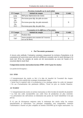 Evaluation des stocks et des encours

                         Provision éventuelle sur le stock initial.
  N° Compte                 Intitulé du compte                      Débit              Crédit
     6196         DEP pour dépréciation des stocks                   X
     3913         Provisions pour dép. des pdts en-cours
      Ou
     3914         Provisions pour dép. des pdts interméd..                               X
      Ou
     3915         Provisions pour dép. des pdts finis

                         Constatation de la différence d’inventaire.
  N° Compte                   Intitulé du compte                   Débit               Crédit
     315*         Produits finis                                     X
                  Autres produits non courants de l’exercice
     7587                                                                                X
                  (en cas de Boni)




                                 •   Par l’inventaire permanent :

A travers cette méthode, l’entreprise constatera uniquement les écritures d’annulation et de
constatation de la provision ainsi celle de la différence constatée entre le stock théorique et le
stock réel. D’où, les comptes de stocks ont été mouvementés au cours de l’année et ils
ressortent déjà le stock final.

Comparaison normes marocaines/normes IFRS : (IAS 2 pour les stocks)

Les points de divergence :


IAS / IFRS 

• L’enregistrement des stocks se fait à la date de transfert de l’essentiel des risques
et avantages et du contrôle des avantages économiques futurs
 • Inclut tout le matériel utile à la production et au stockage même les coûts de transport
• En cas d’actualisation des paiements différés, l’écart est pris en résultat financier.

AU MAROC

• L’enregistrement des stocks en normes marocaines se fait à la date du transfert de propriété
• La liste des coûts incorporables aux coûts fixes de production est plus restreinte
• La présentation des subventions en diminution des postes de l’actif immobilisé n’est pas
prévue.

Il n’y pas de divergences majeures entre le traitement des stocks selon les normes
internationales et marocaines. Les principes comptables sont comparables, toutefois
l’information à fournir est plus complète en normes IAS/IFRS qu’en règles marocaines. La
 