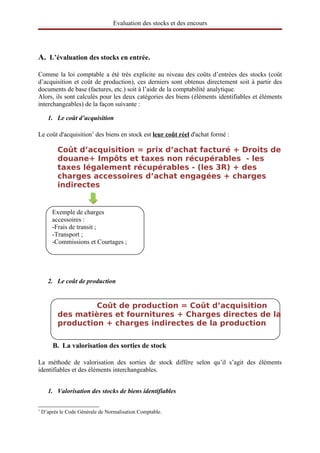 Evaluation des stocks et des encours




A.  L’évaluation des stocks en entrée.

Comme la loi comptable a été très explicite au niveau des coûts d’entrées des stocks (coût
d’acquisition et coût de production), ces derniers sont obtenus directement soit à partir des
documents de base (factures, etc.) soit à l’aide de la comptabilité analytique.
Alors, ils sont calculés pour les deux catégories des biens (éléments identifiables et éléments
interchangeables) de la façon suivante :

      1. Le coût d’acquisition

Le coût d'acquisition1 des biens en stock est leur coût réel d'achat formé :

           Coût d’acquisition = prix d’achat facturé + Droits de
           douane+ Impôts et taxes non récupérables - les
           taxes légalement récupérables - (les 3R) + des
           charges accessoires d’achat engagées + charges
           indirectes


        Exemple de charges
        accessoires :
        -Frais de transit ;
        -Transport ;
        -Commissions et Courtages ;




      2. Le coût de production


                    Coût de production = Coût d’acquisition
           des matières et fournitures + Charges directes de la
           production + charges indirectes de la production

         B. La valorisation des sorties de stock

La méthode de valorisation des sorties de stock diffère selon qu’il s’agit des éléments
identifiables et des éléments interchangeables.


      1. Valorisation des stocks de biens identifiables

1
    D’après le Code Générale de Normalisation Comptable.
 