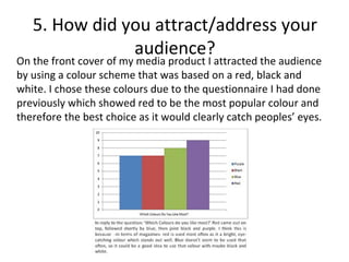 5. How did you attract/address your
               audience?
On the front cover of my media product I attracted the audience
by using a colour scheme that was based on a red, black and
white. I chose these colours due to the questionnaire I had done
previously which showed red to be the most popular colour and
therefore the best choice as it would clearly catch peoples’ eyes.
 