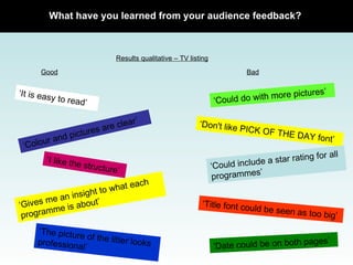 Results qualitative – TV listing Good Bad ‘It is easy to read’ ‘Colour and pictures are clear’ ‘I like the structure’ ‘Gives me an insight to what each programme is about’ ‘The picture of the litter looks professional’ ‘Could do with more pictures’ ‘Don't like PICK OF THE DAY font’  ‘Could include a star rating for all programmes’ ‘Title font could be seen as too big’ ‘Date could be on both pages’ What have you learned from your audience feedback? 