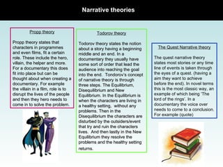 Narrative theories Propp theory Propp theory states that characters in programmes and even films, fit a certain role. These include the hero, villain, the helper and more. For a documentary this does fit into place but can be thought about when creating a documentary. For example the villain in a film, role is to disrupt the lives of the people and then they hero needs to come in to solve the problem.  Todorov theory Todorov theory states the notion about a story having a beginning middle and an end. In a documentary they usually have some sort of order that lead the audience into reaching the goal into the end.  Tondorov’s concept of narrative theory is through three steps. The Equilibrium, Disequilibrium and New Equilibrium. In the Equilibrium is when the characters are living in a healthy setting,  without any problems. Then in the Disequilibrium the characters are disturbed by the outsiders/event that try and ruin the characters lives.  And then lastly in the New Equilibrium they resolve the problems and the healthy setting returns.   The Quest Narrative theory The quest narrative theory states most stories or any time line of events is taken through the eyes of a quest. (having a aim they want to achieve before the end). In novel terms this is the most classic way, an example of which being ‘The lord of the rings’. In a documentary the voice over needs to come to a conclusion. For example (quote) 