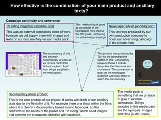 How effective is the combination of your main product and ancillary texts?   Campaign continuity and coherence Documentary (main product) This is the core product of our project, It works with both of our ancillary texts due to the flexibility of it. For example there are shots within the films where it is clearly a documentary based around facebook, so this conforms to the needs of the poster and TV listing, which need images that connote the characters addiction with facebook.  TV listing magazine (ancillary text) This was an external companies piece of work, however we did supply them with images and texts on our documentary via our media pack.  Newspaper advert (ancillary text) This text was produced by our own production company to boost our advertising campaign in the literate form.  The consistency of this and the main documentary is weak as we did not control the factors involved. Apart from things supplied in the media pack.  This product was produced by TLN so we controlled the factors in this. Consistency between these 2 include things like the title name and characters. This connection is good as the newspaper audience will know when to watch the documentary This relationship is good as an reader of the newspaper may browse the TV guide, reinforcing our advertising campaign. The media pack is something that we produce to give to external companies. Things included in this media pack are the synopsis, images and clips (audio, visual). 