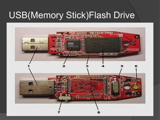 USB(Memory Stick)Flash Drive 
 