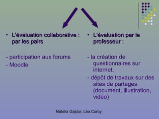L'évaluation collaborative : par les pairs - participation aux forums  - Moodle L'évaluation par le professeur : - la création de questionnaire s  sur internet. - dépôt de travaux sur des sites de partages (document, illustration, vidéo) 