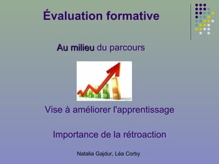 Évaluation formative Au milieu  du parcours Vise à améliorer l'apprentissage Importance de la rétroaction 