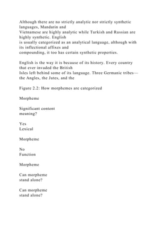Although there are no strictly analytic nor strictly synthetic
languages, Mandarin and
Vietnamese are highly analytic while Turkish and Russian are
highly synthetic. English
is usually categorized as an analytical language, although with
its inflectional affixes and
compounding, it too has certain synthetic properties.
English is the way it is because of its history. Every country
that ever invaded the British
Isles left behind some of its language. Three Germanic tribes—
the Angles, the Jutes, and the
Figure 2.2: How morphemes are categorized
Morpheme
Significant content
meaning?
Yes
Lexical
Morpheme
No
Function
Morpheme
Can morpheme
stand alone?
Can morpheme
stand alone?
 