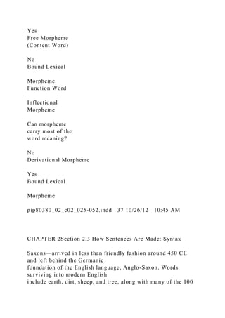 Yes
Free Morpheme
(Content Word)
No
Bound Lexical
Morpheme
Function Word
Inflectional
Morpheme
Can morpheme
carry most of the
word meaning?
No
Derivational Morpheme
Yes
Bound Lexical
Morpheme
pip80380_02_c02_025-052.indd 37 10/26/12 10:45 AM
CHAPTER 2Section 2.3 How Sentences Are Made: Syntax
Saxons—arrived in less than friendly fashion around 450 CE
and left behind the Germanic
foundation of the English language, Anglo-Saxon. Words
surviving into modern English
include earth, dirt, sheep, and tree, along with many of the 100
 